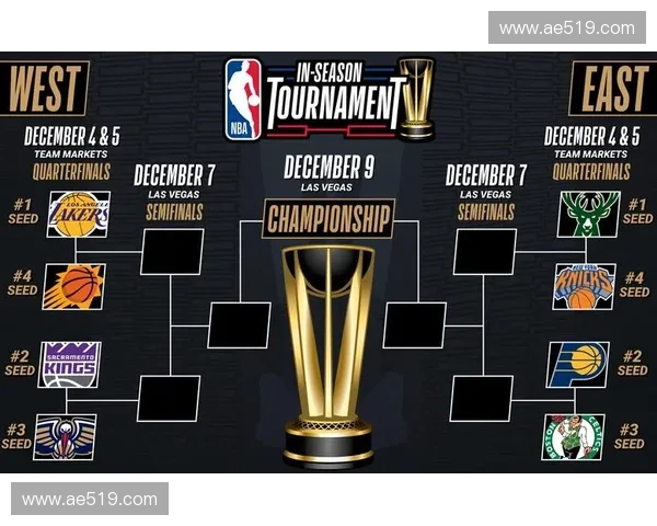 最新NBA季后赛完整赛程表与球队对阵时间全解析