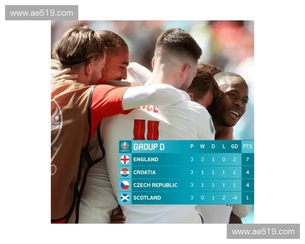 克罗地亚足球联赛全面解析揭示球队竞争格局与未来发展趋势 克罗地亚足球联赛全面解析揭示球队竞争格局与未来发展趋势